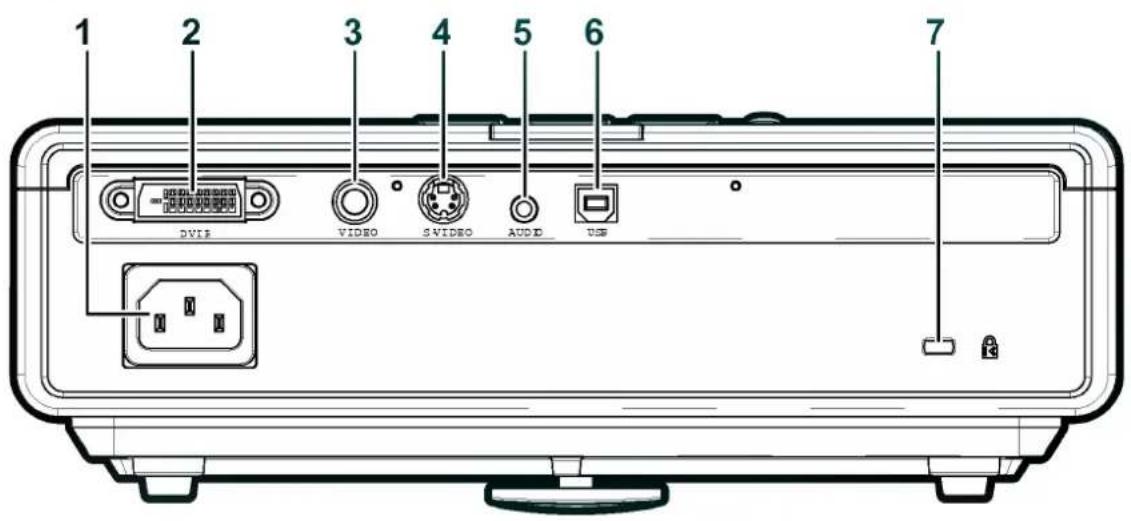 LG DX125 - 重要： - 2