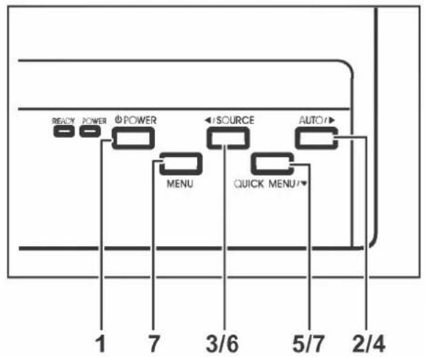 LG DX125 - 投影機和遙控器的按鍵 - 2