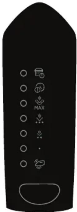 BEKO SGA6124D - Significado de los símbolos - 6