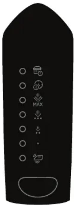 BEKO SGA6124D - Bedeutung der Symbole - 6