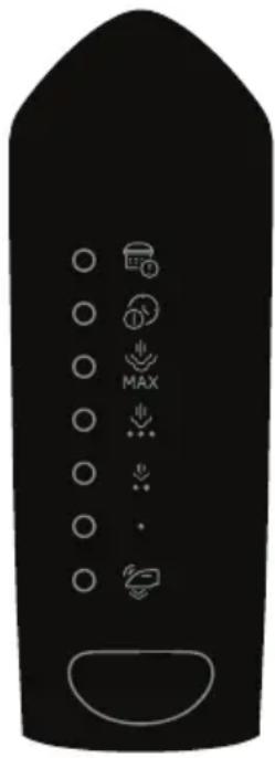 BEKO SGA6124D - Sembollerin anlamları - 6