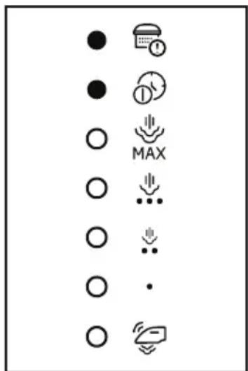 BEKO SGA6124D - Lime removing feature (Self-Clean) - 2
