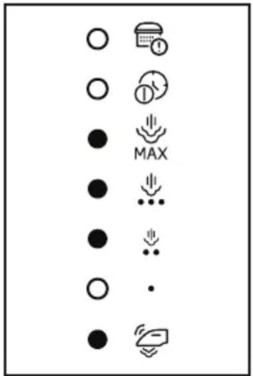 BEKO SGA6124D - Operation - 2