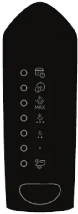BEKO SGA6124D - Meanings of the symbols - 6