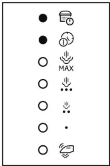 BEKO SGA6124D - Fonction de détartrage (Auto-nettoyage) - 2