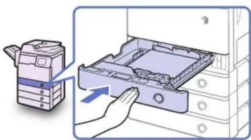 CANON imageRUNNER 1730i - CAUTION - 1