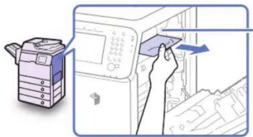 CANON imageRUNNER 1730i - Remove any jammed paper from the paper output unit. - 1