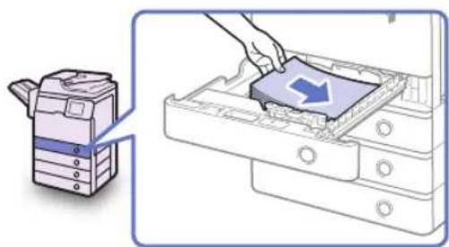 CANON imageRUNNER 1730i - Open the paper drawer and remove all the loaded paper. - 3