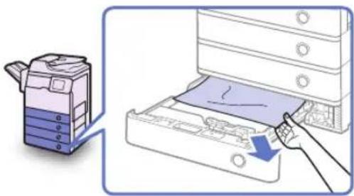 CANON imageRUNNER 1730i - IMPORTANT - 8