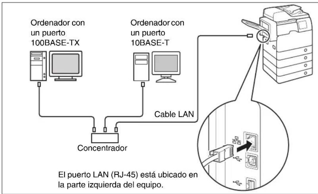 CANON imageRUNNER 1730i - ATENCIÓN - 1