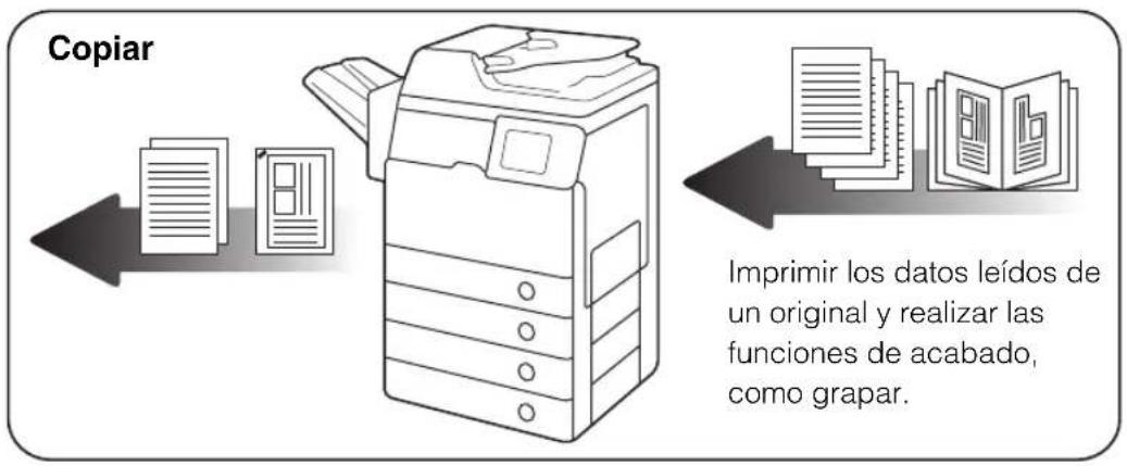 CANON imageRUNNER 1730i - Operaciones y términos utilizados en los manuales - 3