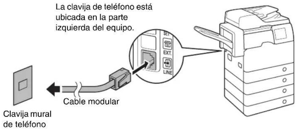 La clavija de teléfono está ubicada en la parte izquierda del equipo. Clavija mural de teléfono Cable modular