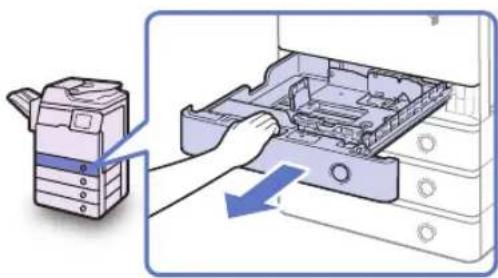 CANON imageRUNNER 1730i - IMPORTANT - 2