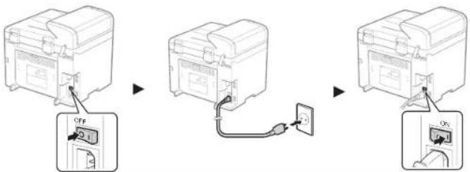 CANON iSENSYS MF4570DN - 1