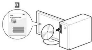 CANON iSENSYS MF4570DN - Informationen zu den mitgelieferten Handbüchern - 2