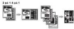 CANON iSENSYS MF4570DN - Fax (endast MF4580dn/MF4570dn/MF4550d/MF4450) Scanna - 2