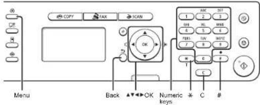 CANON iSENSYS MF4570DN - Navigieren durch das Menü und Texteingabemethode - 1