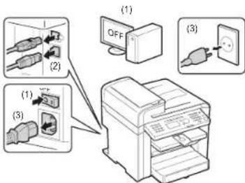 CANON iSENSYS MF4570DN - WARNING - 1