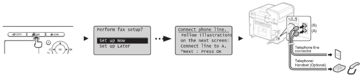 CANON iSENSYS MF4570DN - Angivelse af startindstillinger for fax og tilslutning af en telefonledning Angi oppstartsinnstillinger for faks og koble til en telefonkabel Perusfaksiasetusten määrittäminen ja puhelinjohdon kytkeminen Ange inledande faxinställningar och ansluta en telefonsladd - 1