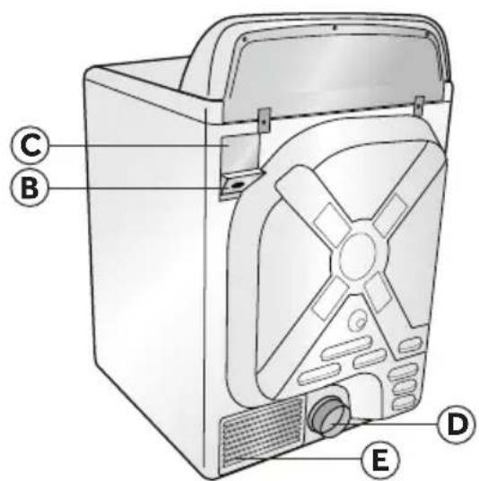 HAIER GDG560BW - PIÈCES ET CARACTÉRISTIQUES - 1