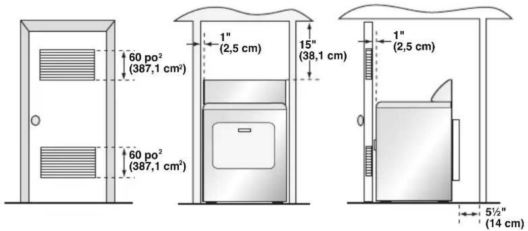 HAIER GDG560BW - SPÉCIFICATIONS POUR ALCÔVE OU PLACARD - 1