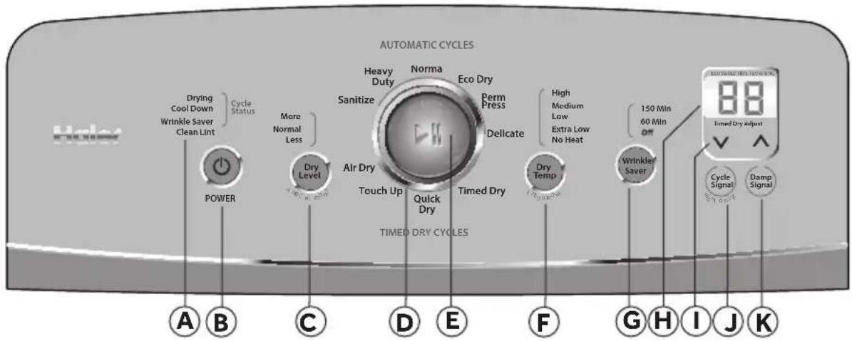 HAIER GDG560BW - CONTROL PANEL - 1