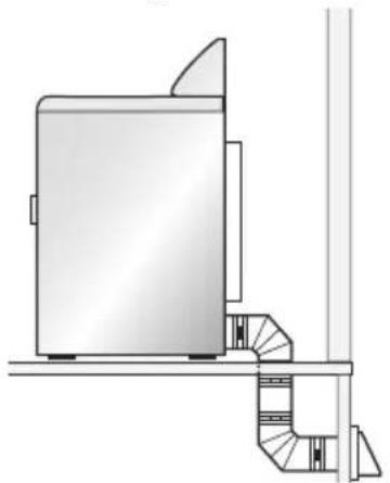 HAIER GDG560BW - REQUISITOS ADICIONALES PARA LAS CASAS RODANTES - 1