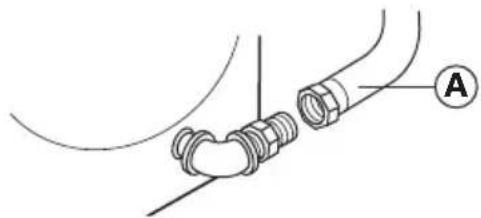 HAIER GDG560BW - STEP 2 - CONNECT TO A GAS SUPPLY LINE (GAS DRYER ONLY) - 3