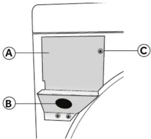 HAIER GDE560BW - STEP 2 - ATTACH A POWER CORD TO THE DRYER (ELECTRIC DRYER - U.S. ONLY) - 1