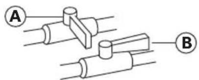 HAIER GDE560BW - PASO 2 – CONECTE A UNA LÍNEA DE SUMINISTRO DE GAS (SOLAMENTE PARA LA SECADORA A GAS) - 1