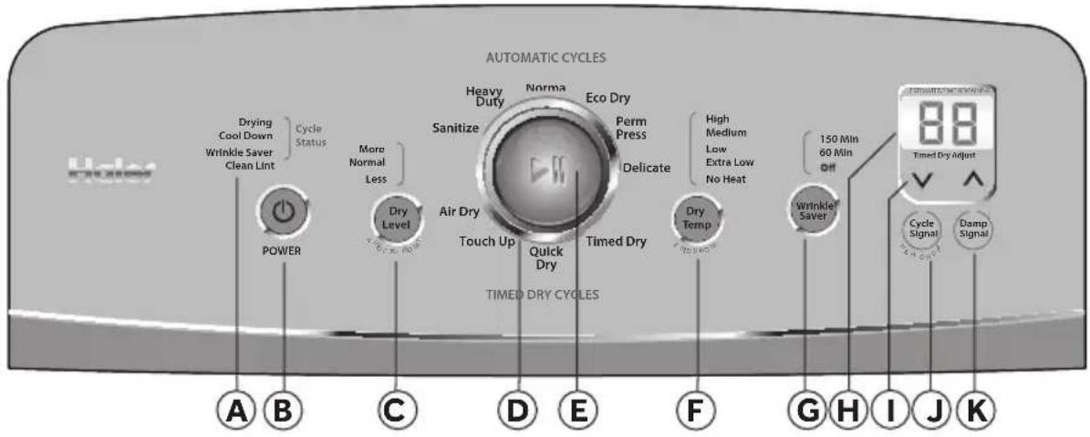 HAIER GDE560BW - PANEL DE CONTROL - 1