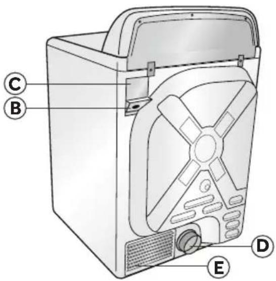 HAIER GDE560BW - PARTS AND FEATURES - 1