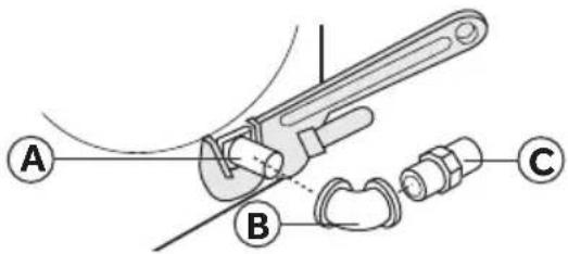 HAIER GDE560BW - ÉTAPE 2 – RACCORDEMENT À UNE CANALISATION D'ALIMENTATION EN GAZ (SÉCHEUSE À GAZ UNIQUEMENT) - 2