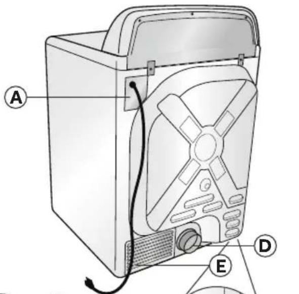 HAIER GDE560BW - PARTS AND FEATURES - 2