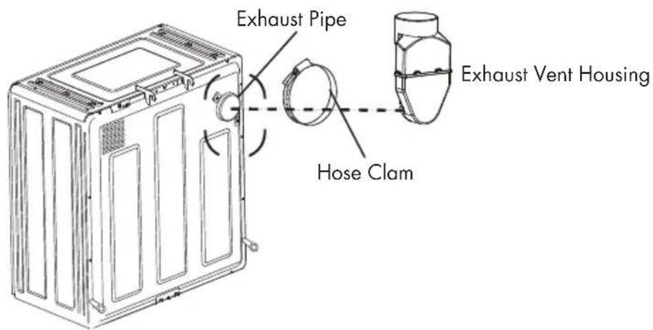 HAIER HLP141E - Assemble Dryer for Installation - 3