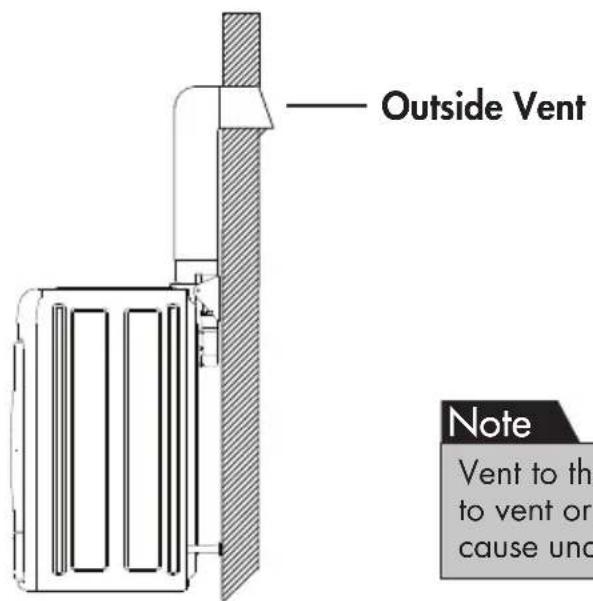 HAIER HLP141E - Completing Installation - 2