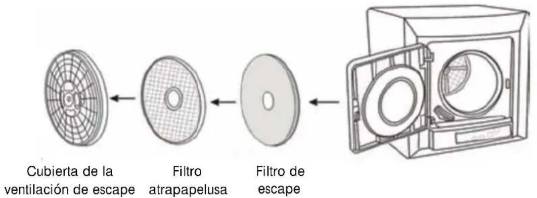 HAIER HLP141E - Nota - 1