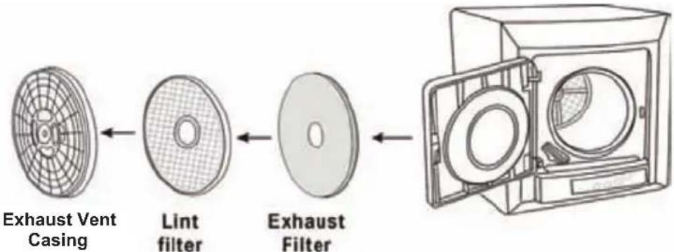 HAIER HLP141E - Timed Dry Cycle Manual - 2