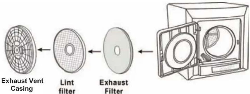 HAIER HLP141E - Clean Filter - 1