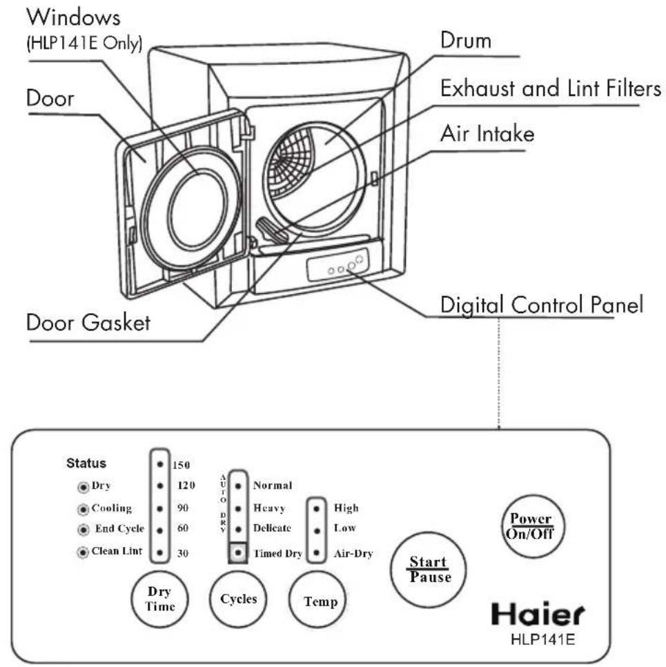HAIER HLP141E - PARTS AND FEATURES - 1