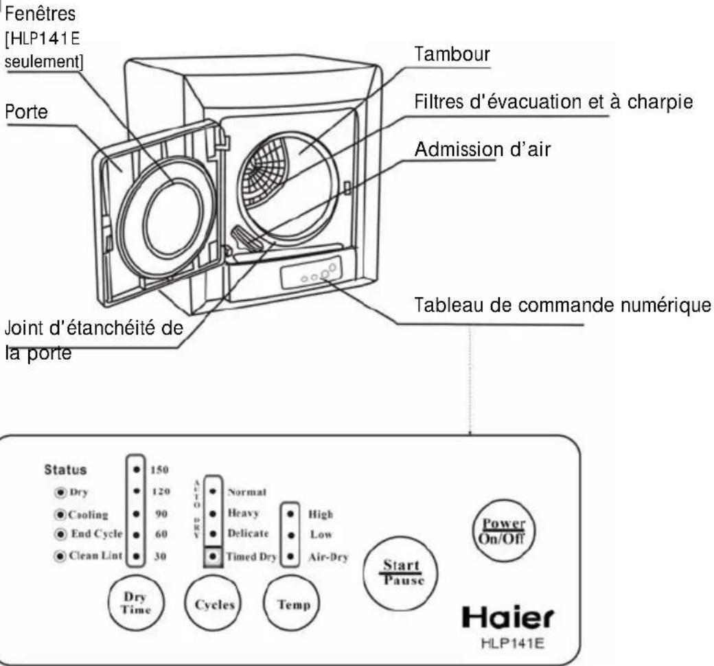 HAIER HLP141E - Avant - 1