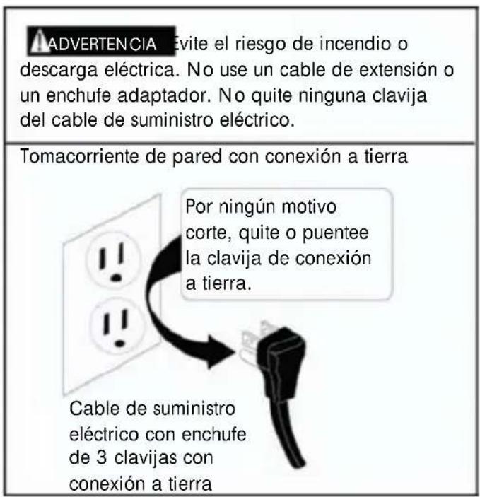 HAIER HLP141E - Cargas de ropa para los ciclos Normal, Heavy y Delicate - 1