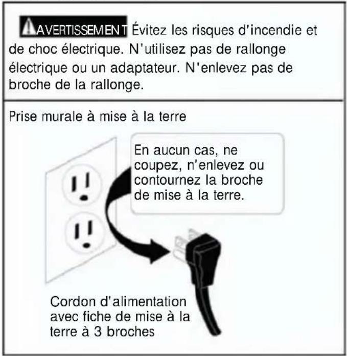 HAIER HLP141E - Charge de lavage pour les cycles Normal, Long et Delicat - 1
