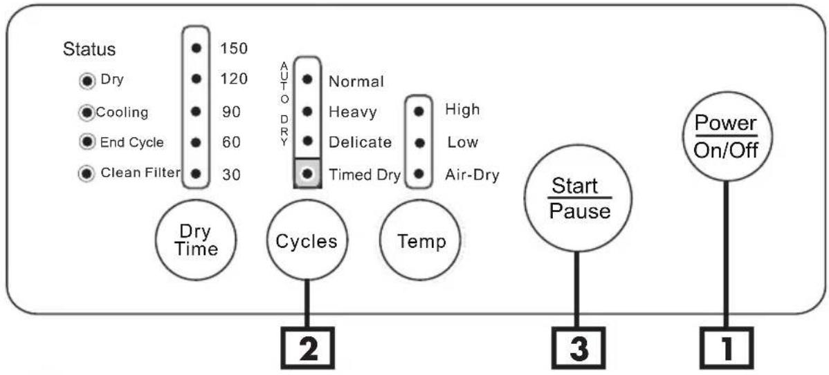 HAIER HLP141E - Set Cycle and Start - 1