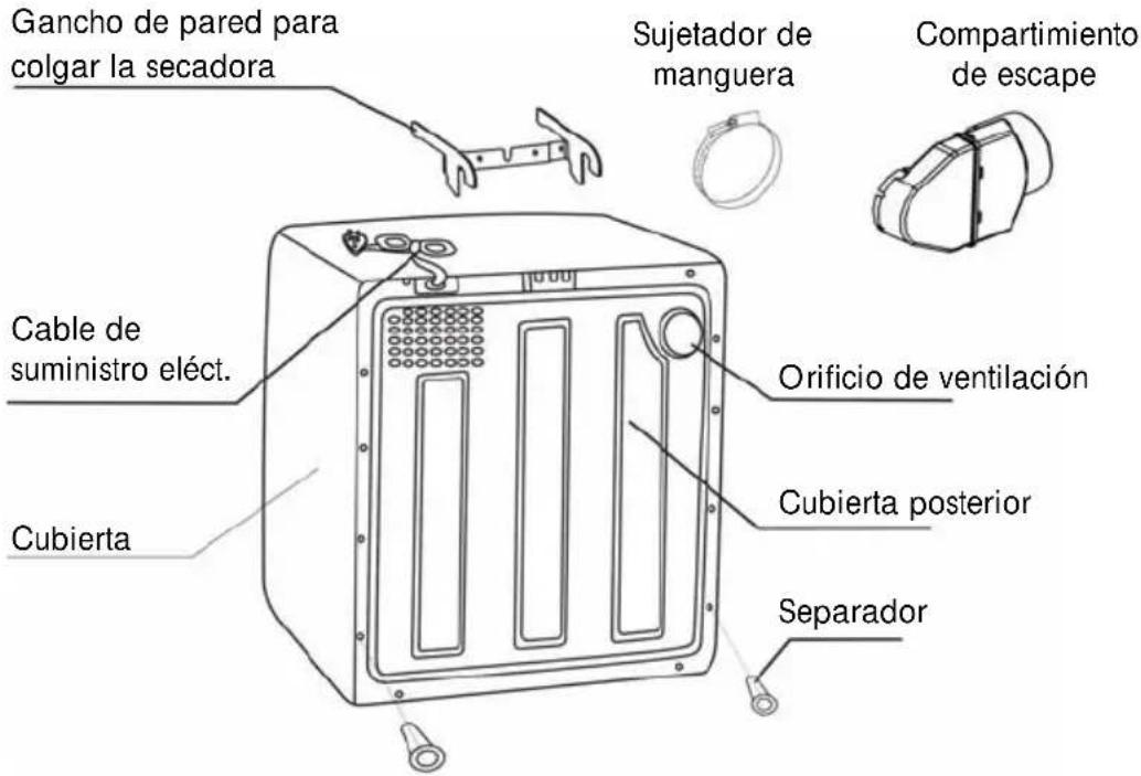 HAIER HLP141E - Parte posterior - 1