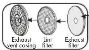 HAIER HLP141E - Cleaning of Lint Trap and Filters - 1
