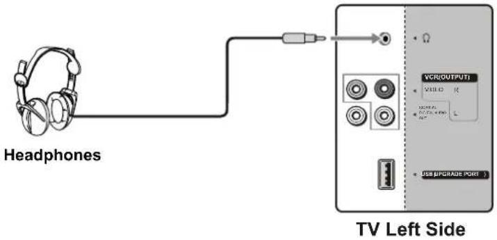 VOXX FPE2706 - Connecting Headphones - 1
