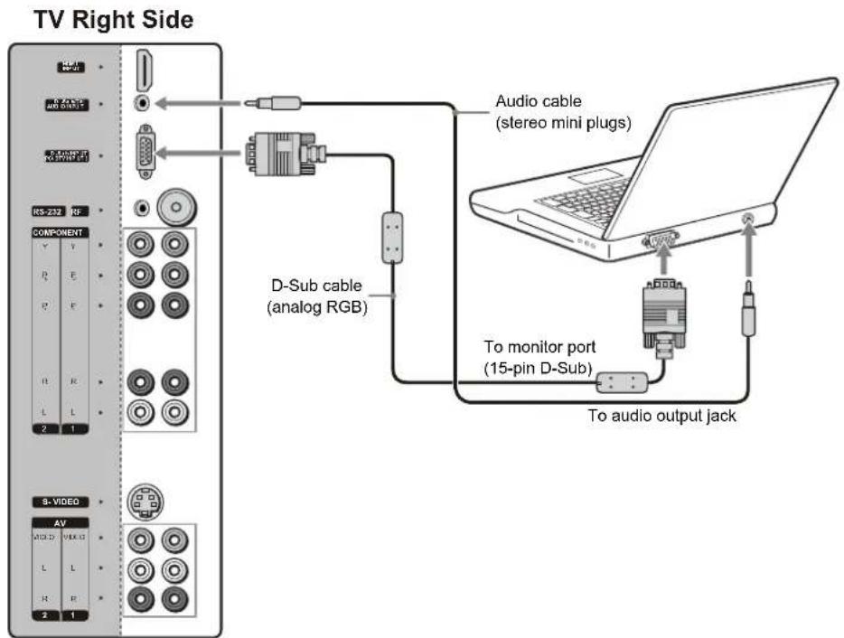 VOXX FPE2706 - Connecting a PC - 1