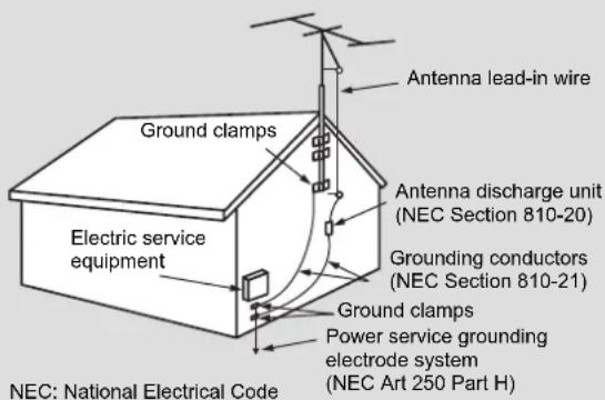 VOXX FPE2706 - WHEN INSTALLING AN OUTDOOR ANTENNA SYSTEM, EXTREME CARE SHOULD BE TAKEN TO KEEP FROM CONTACTING SUCH POWER LINES OR CIRCUITS AS CONTACT WITH THEM IS ALMOST INVARIABLY FATAL. - 1