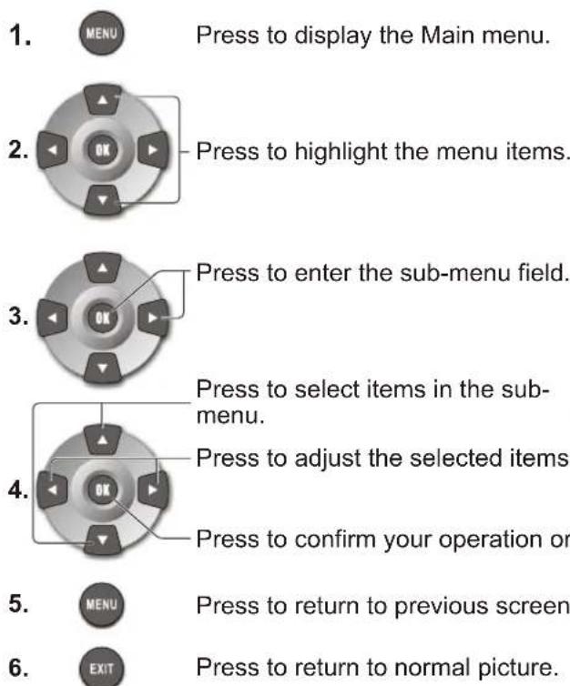 VOXX FPE2706 - Menu Navigation - 1